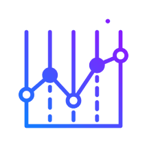 Marketing Analysis